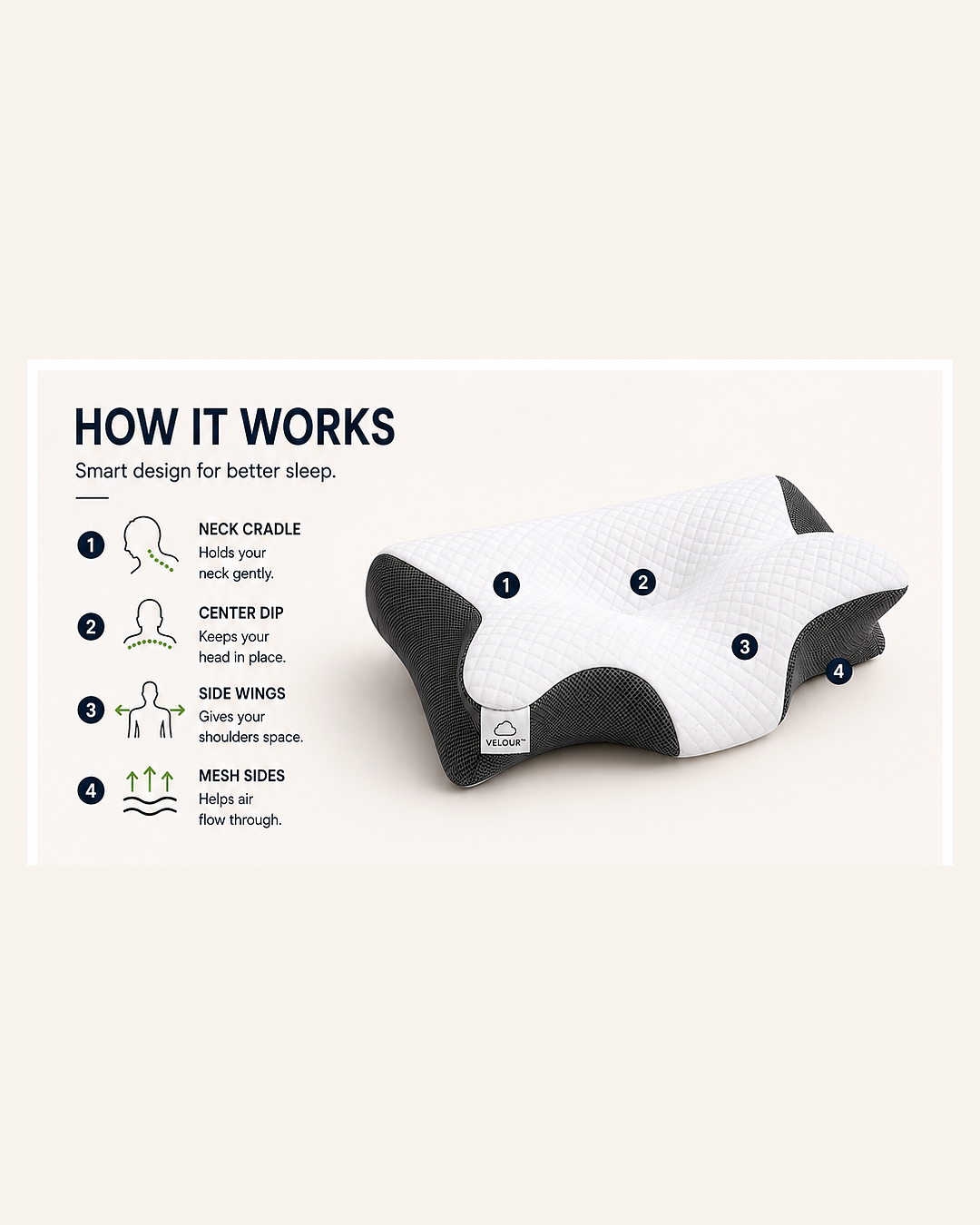 VelourPillows- Ergonomic Cervical Neck Pillow for Sleep Support White