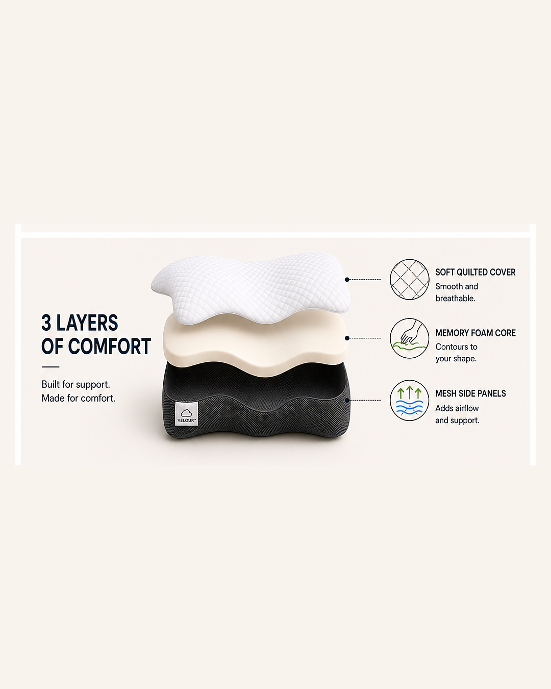 VelourPillows- Ergonomic Cervical Neck Pillow for Sleep Support White